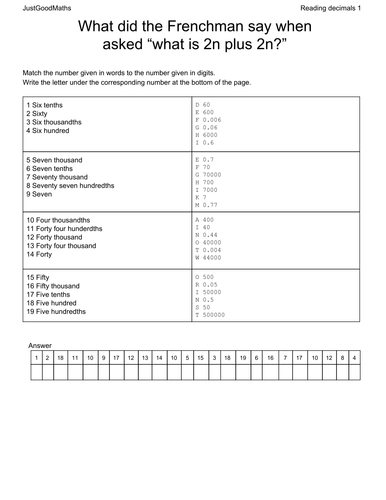 Place value - read decimal numbers and decode a joke.