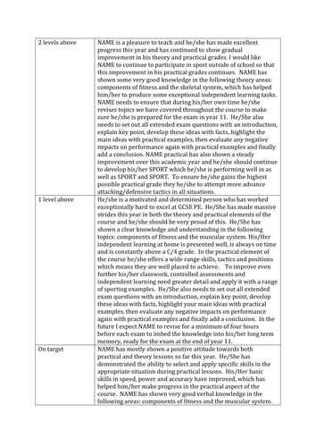 GCSE report writting
