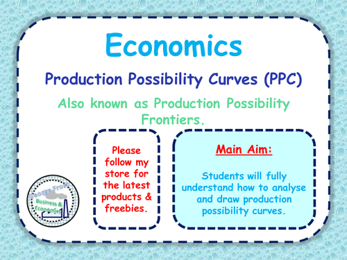 Production Possibility Curves / Frontiers / Diagrams (PPC) - Opportunity Cost - Economics