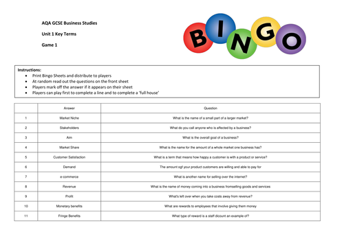 AQA GCSE Business Studies Key Term Bingo Games