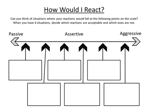 Assertive Passive Aggressive Worksheet