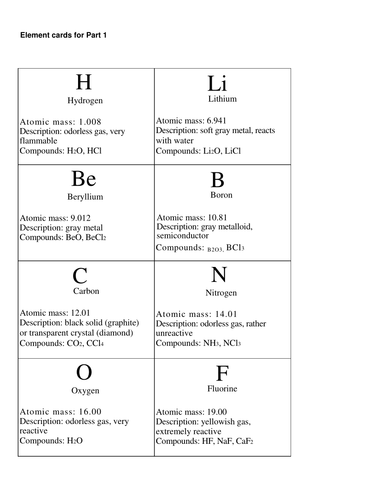 exam questions periodic table June by advanced UK notice   Teaching  Resources  13 TES F332 (help)