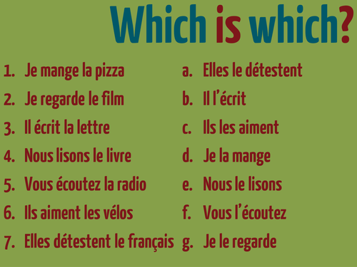 French Direct Object Pronouns Teaching Resources