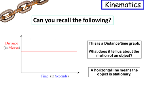 Taster lesson for Yr11 Physics students moving into Yr12 AS Physics