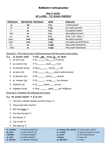 Reflexive Verbs Present Tense Practice Worksheet Teaching Resources 6956