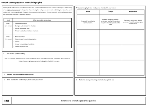 Maintaining Rights- OCR Cambridge Nationals Health and Social Care RO21