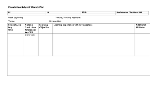 lesson plan template teaching resources