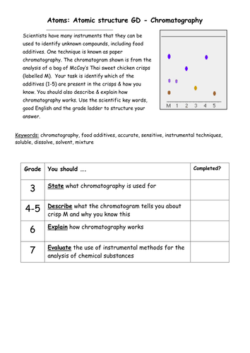 NEW GCSE AQA Combined Science: Trilogy - SOW, fully resourced for the quantitative chemistry topic
