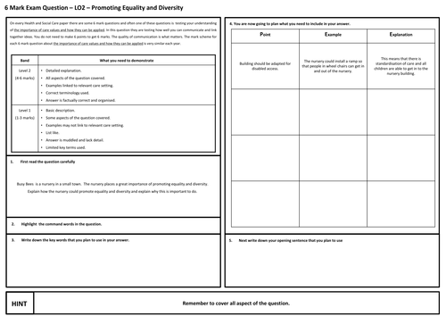 Promoting Equality and Diversity- OCR Cambridge Nationals Health and Social Care RO21