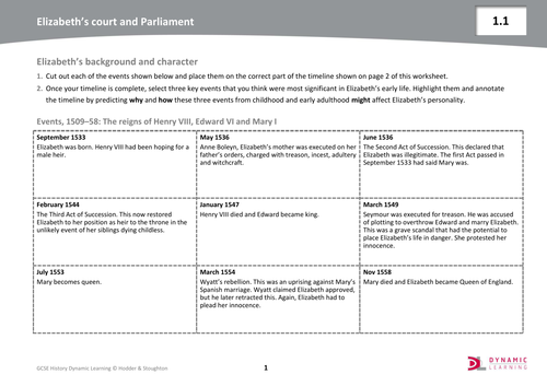 GCSE History Worksheet – Elizabeth I and her court