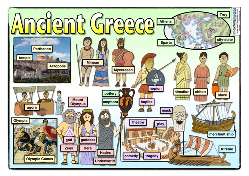 Ancient Greece Word Mat