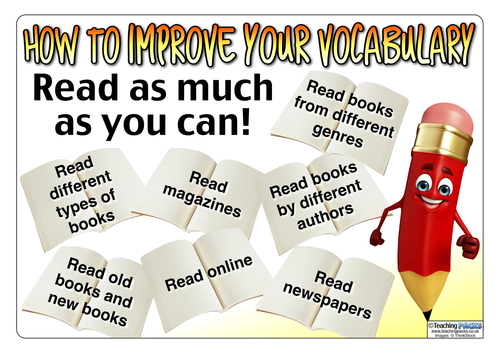 How to Improve Your Vocabulary Display Posters by