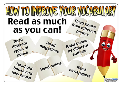 How to Improve Your Vocabulary - Display Posters