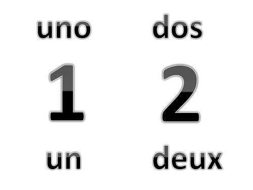 Spanish/French Numbers Display
