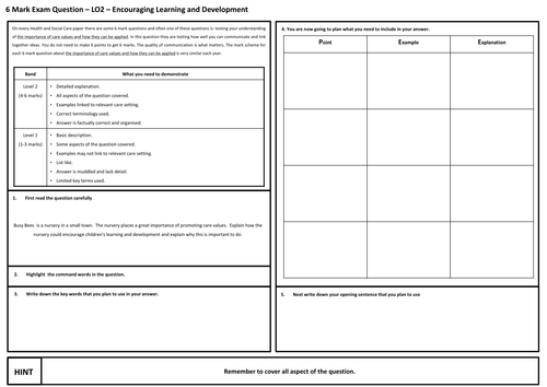 Encouraging Learning and Development - OCR Cambridge Nationals Health and Social Care RO21