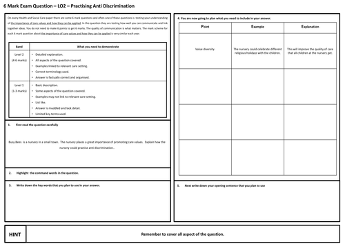Practising Anti Discrimination - OCR Cambridge Nationals Health and Social Care RO21