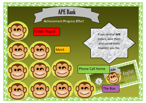 Behaviour For Learning Reward Scheme: Monkey Dollars