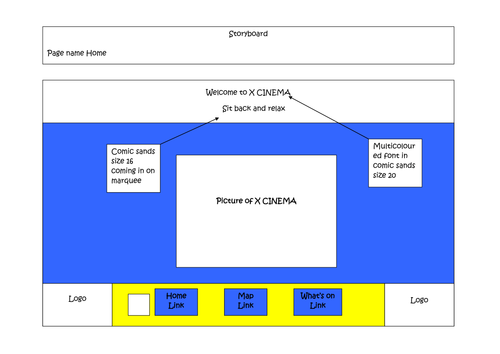 Cinema Project