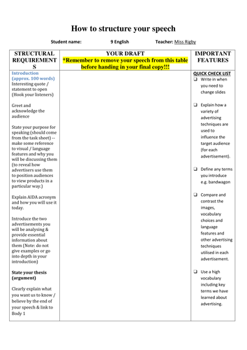 Scaffold for a multi-modal presentation analysing two advertisements