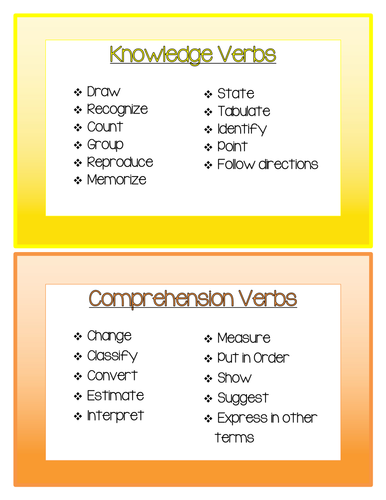 Bloom's Taxonomy Math Verbs and Question Cards Bundle