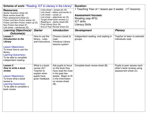 Library Lesson Scheme / Unit of work with all resources and lesson plans
