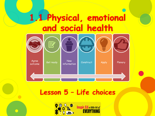 NEW Edexcel GCSE PE - Unit 2, Topic 1, Lesson 5 - Life Choices PowerPoint