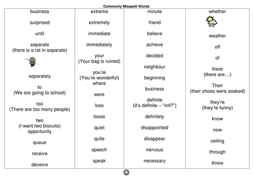 Commonly misspelt words