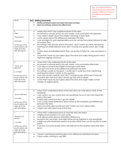 The Stages of Stories/ Narrative Structure full Ofsted lesson with plan ...