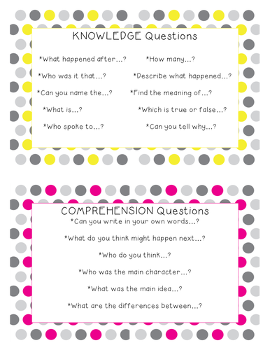 Bloom's Taxonomy Question Cards