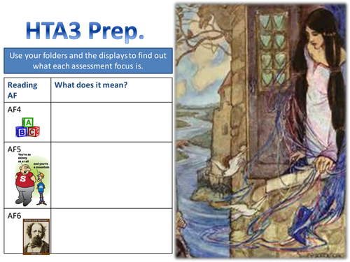 Lady of Shallot PEE Reading Analysis STRUCTURE
