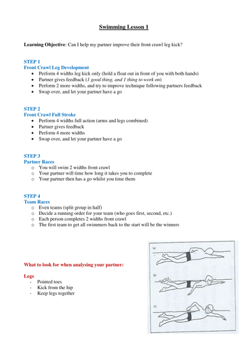 Swimming Unit of Work differentiated lessons