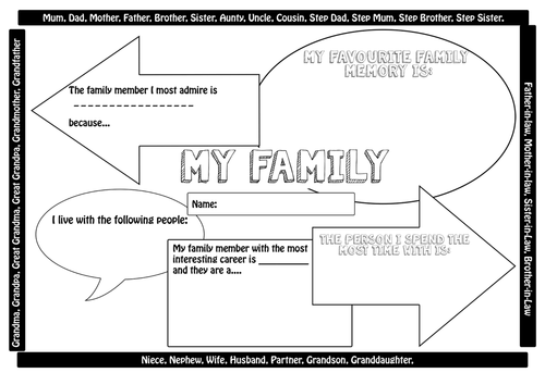 All About Me Family Friends My Home New Class Transition Teaching Resources