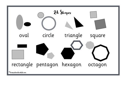 2D Shape Mat and Classroom Posters