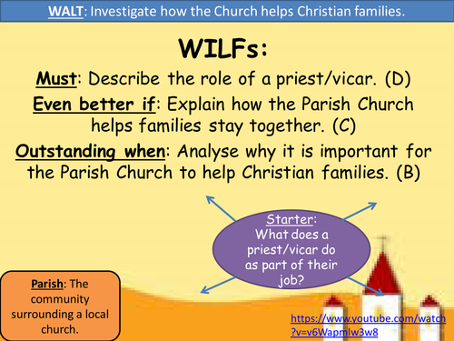 The Role of the Parish Church