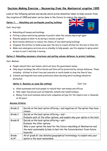 Montserrat eruption DME assessment