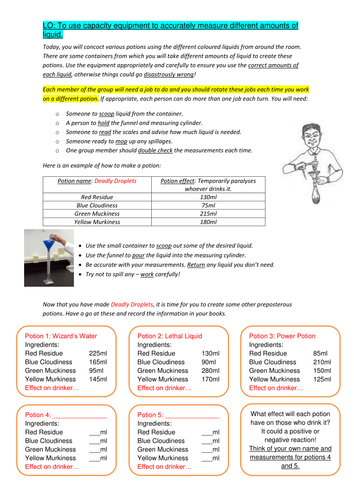 Measuring activity involving capacity.