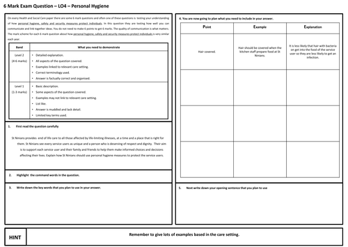 Personal Hygiene- OCR Cambridge Nationals Health and Social Care RO21