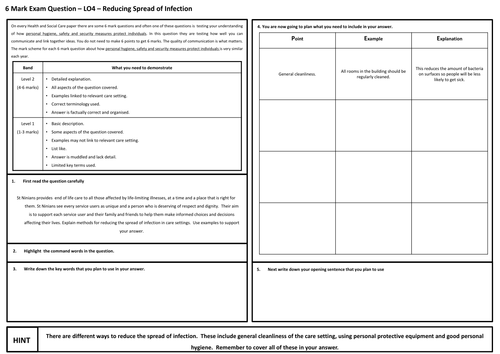 Reducing Spread of Infection - OCR Cambridge Nationals Health and Social Care RO21