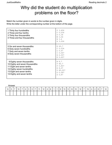 Place value - read numbers including decimals