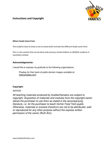 Where Food Comes From Worksheet