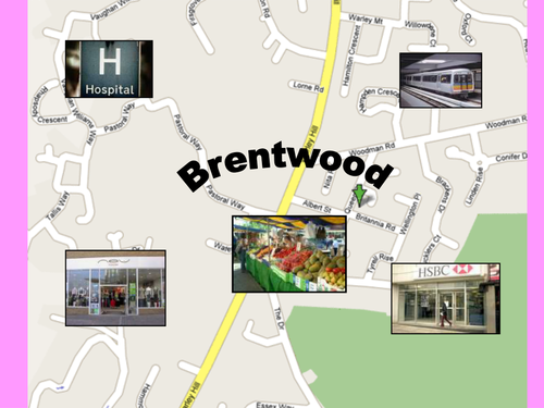 Understanding directions