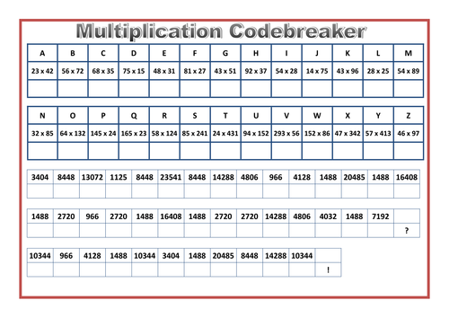 Multiplication Codebreaker Activity by prof689 - Teaching Resources - Tes