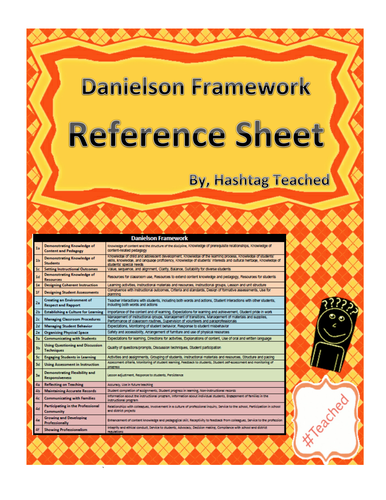 Danielson Evaluation Framework Reference Guide with Key Components