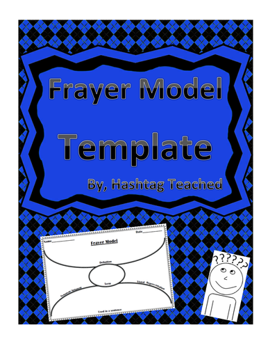 Frayer Model Worksheet Template