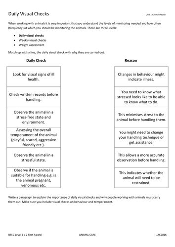 Gnomes' BTEC Animal Care - Teaching Resources - TES