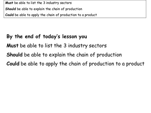 AQA GCSE Business Studies Unit 2 - 12 complete lessons on section 1 Business Organisation