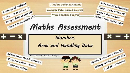 Maths Assessment Bundle Year 2 Primary 3