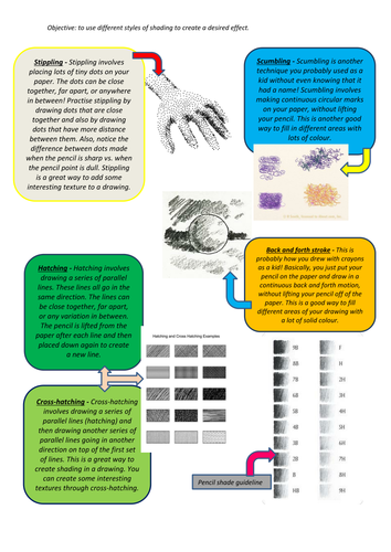Use different shading techniques to create a desired effect.