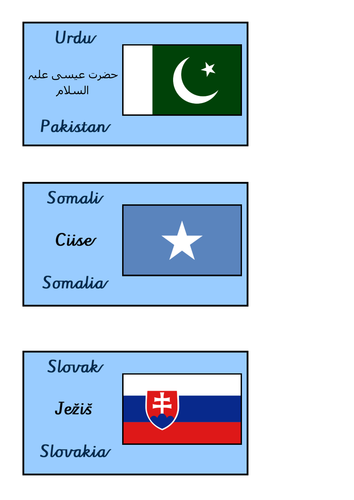 Jesus in 33 individual languages Display