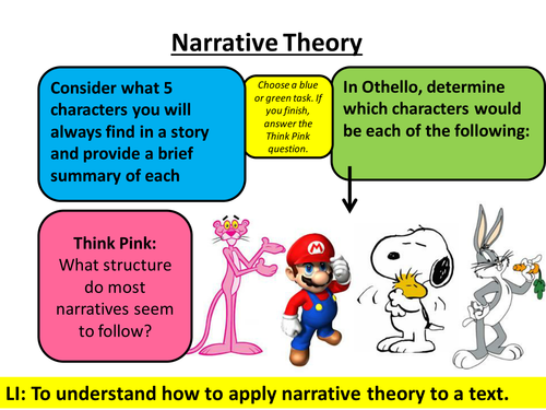 AQA A Level English Literature New Specification: Narrative Theory Coursework
